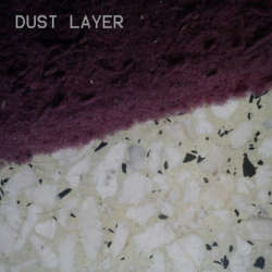 Dust Layer - Obsolete Industry 2
